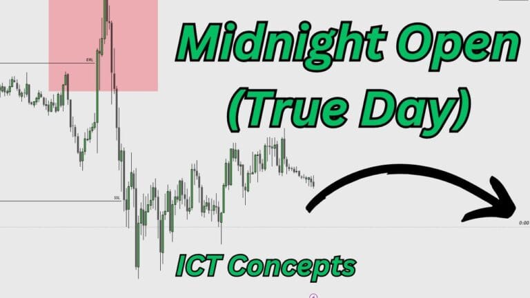 True Day Open гэж юу вэ?
